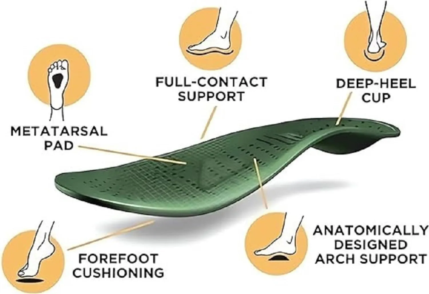 2025 New Orthopedic Sandals for Women Comfortable Recovery Walking Slides Arch Support Plantar Fasciitis Soft Cushion Wide Width