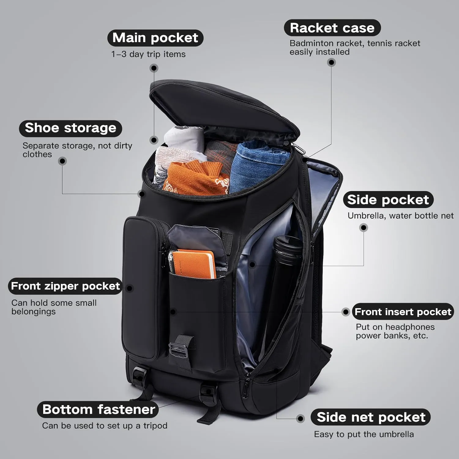 30L Carry on Travel Backpack for Men Women, Multi-Pocket Business Work Backpack Fit 17.3inch Laptop,Daily Sport Gym Tennis Badminton Backpack with Shoe Compartment