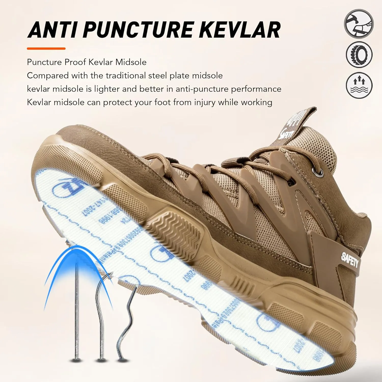 Asiman Steel Toe Shoes for Men Women Indestructible Lightweight Comfortable Safety Work Shoes Slip-Resistant Composite Toe Construction Boots