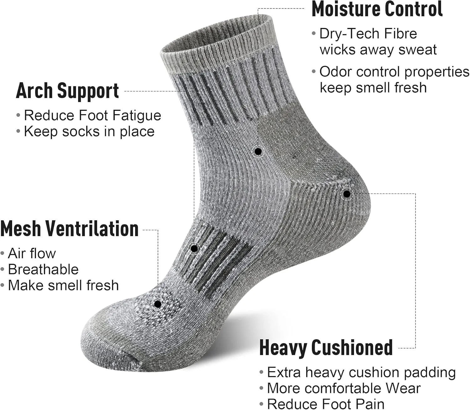 ECOEY Men's Merino Wool Cushioned Hiking Trekking Socks 4 Pairs, Quarter Length with Moisture Wicking