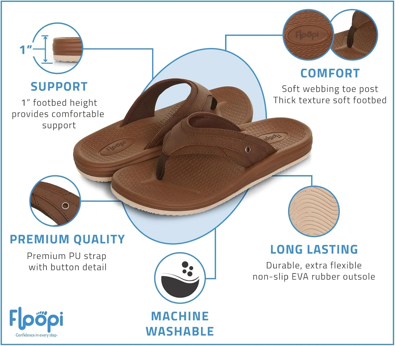Floopi Flip Flops for Men Texture Soft EVA Footbed Men Beach Sandals With Soft Webbing Toe Post Comfort Fit Sandals with Indoor & Outdoor Anti Skid Soles