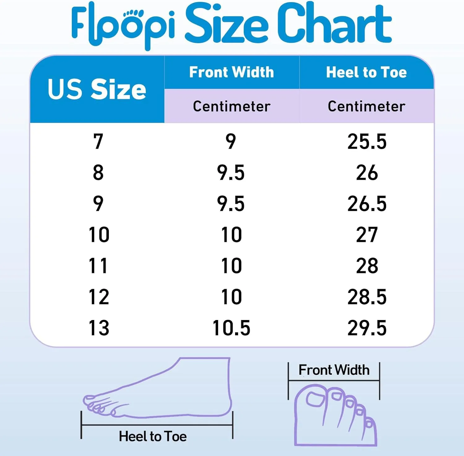 Floopi Flip Flops for Men Texture Soft EVA Footbed Men Beach Sandals With Soft Webbing Toe Post Comfort Fit Sandals with Indoor & Outdoor Anti Skid Soles