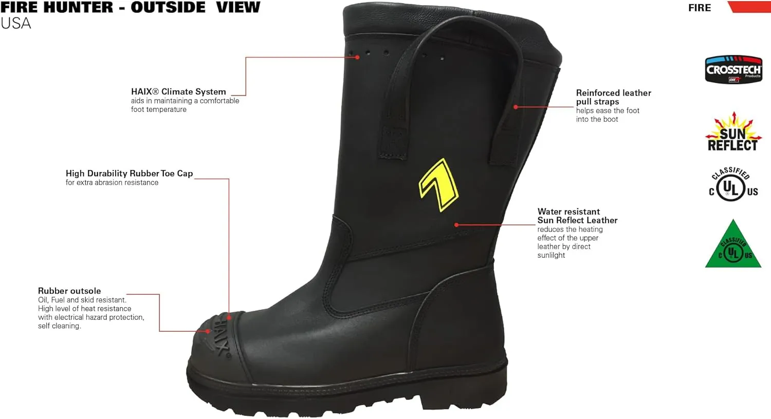 HAIX Fire Hunter USA Waterproof Composite-Toed Firefighting Boots with Anti-Slip Sole and Cushioned Insole