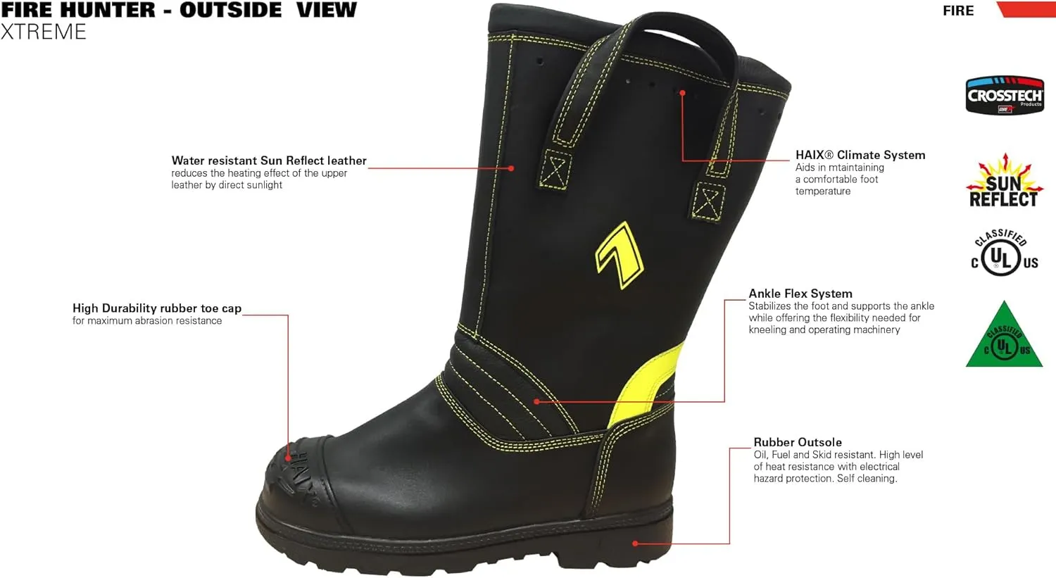 HAIX Fire Hunter Xtreme Waterproof Composite-Toed Firefighting Boots with Anti-Slip Sole and Cushioned Insole