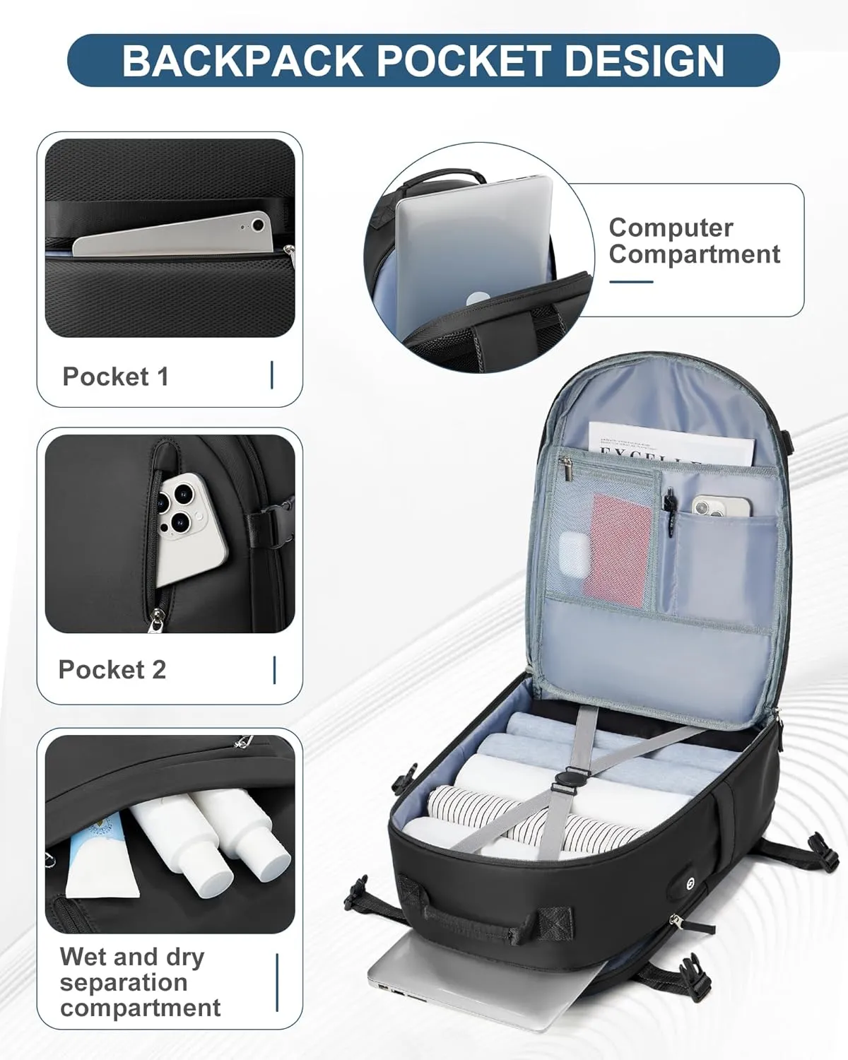 Lightweight Travel Backpack for Women Men Mochila de Viaje Luggage Backpack with USB Charging Port & Shoe Pouch Airline Approved Personal Item Travel Bag Waterproof Utility Backpack(Black)