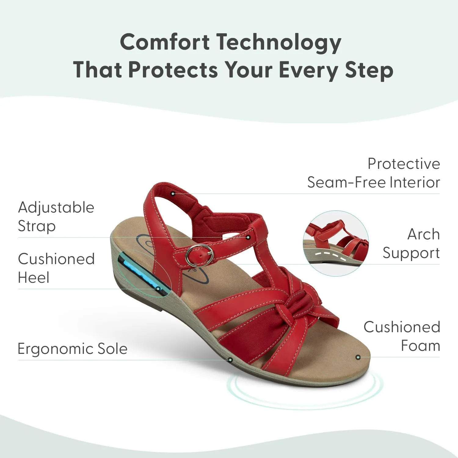 Orthofeet Women's Orthopedic Hope Sandals