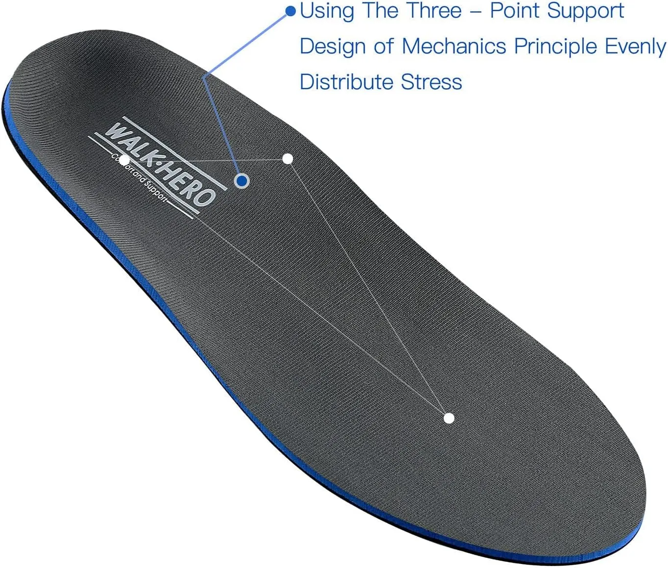 Plantar Fasciitis Feet Insoles Arch Supports Orthotics Inserts Relieve Flat Feet, High Arch (Mens 13-13 1/2)