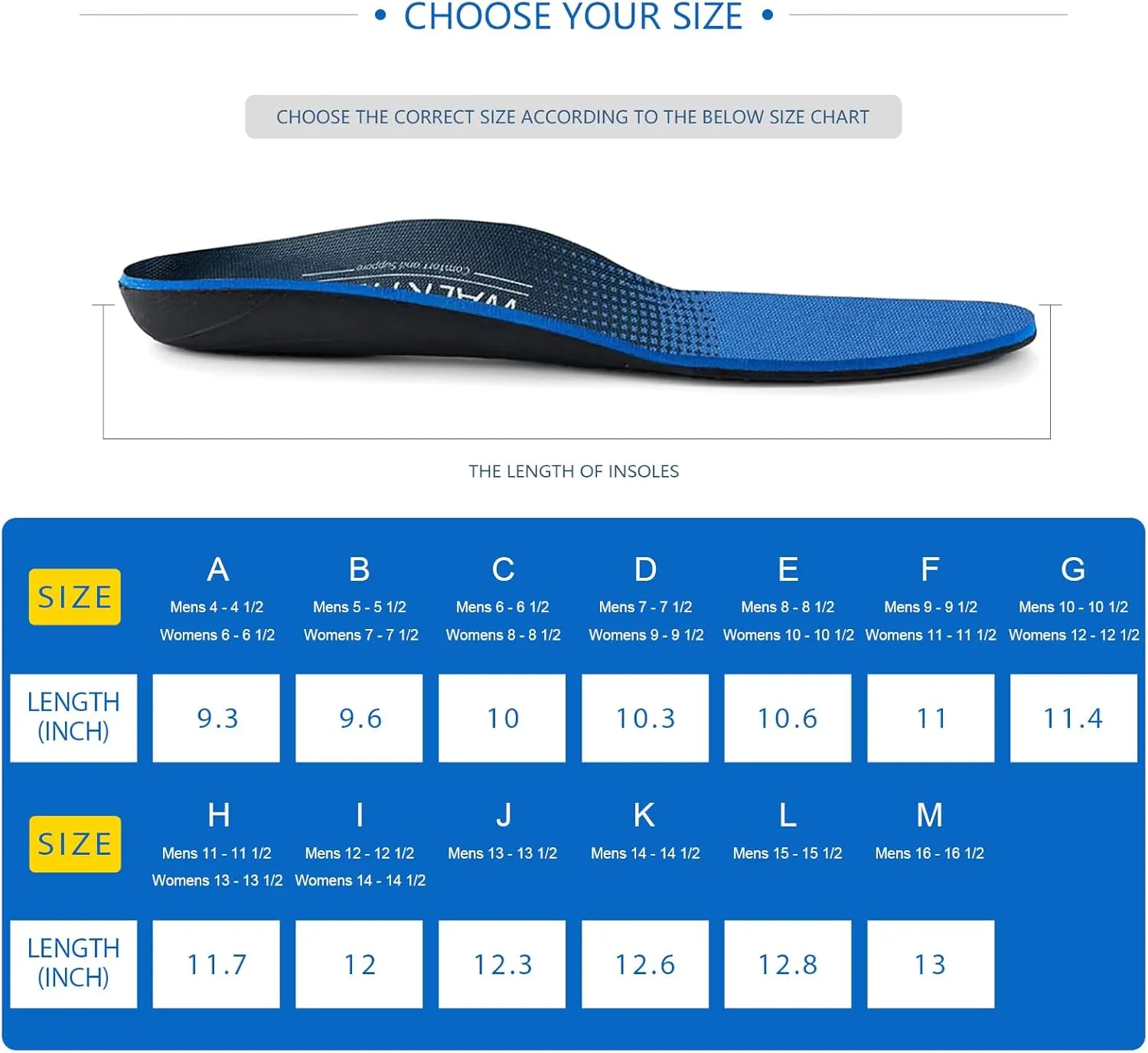 Plantar Fasciitis Relief - Arch Support Insoles for Men Women, Shoe Inserts for Flat Feet, Orthotic Shoe Insoles All-Day Energy and Comfort with Every Step (Mens 13-13 1/2)