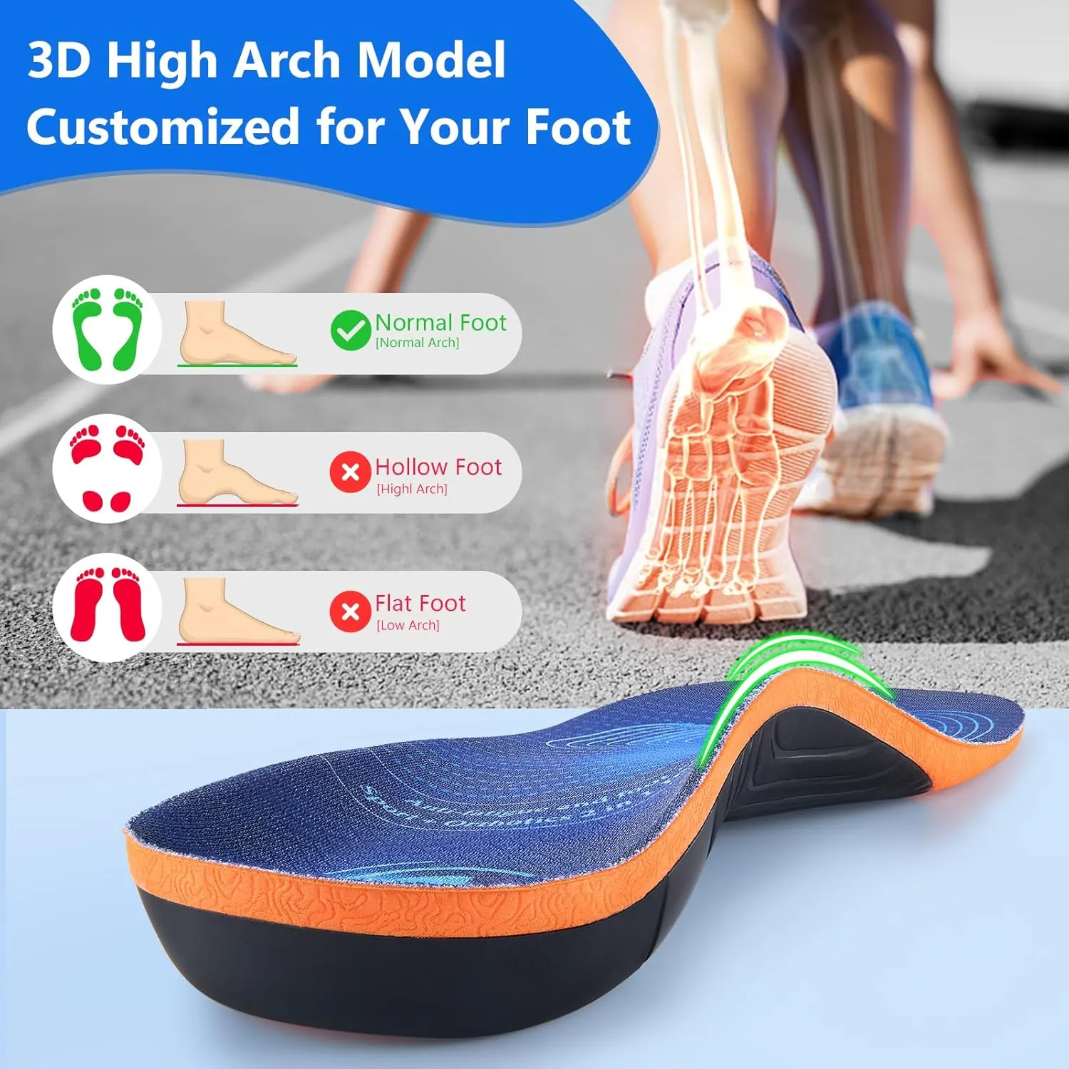 Shoe Insoles with Arch Support Plantar Fasciitis Relief for Men Women Runing Walking, 220Lbs Orthotics Insole Shoes Insert Pads fit Sneakers and Work Boot for Standing All Day-to Men 7-8 | Women 9-10