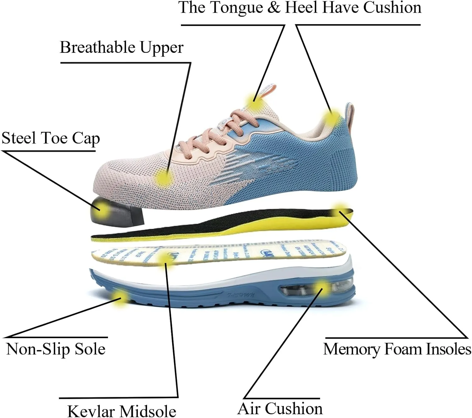 Steel Toe Shoes for Women Lightweight Breathable Safety Work Sneakers Non Slip Puncture Proof Utility Slip On Footwear for Industrial Construction