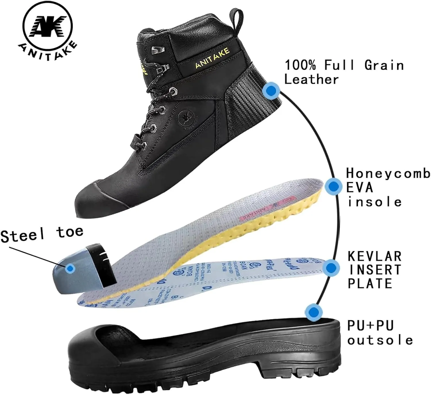 Steel Toe Work Boots for Men,6 inch, Full Grain Leather, electrical insulation, Non-Slip, Impact Resistance, Breathable & Comfortable Safety Boots