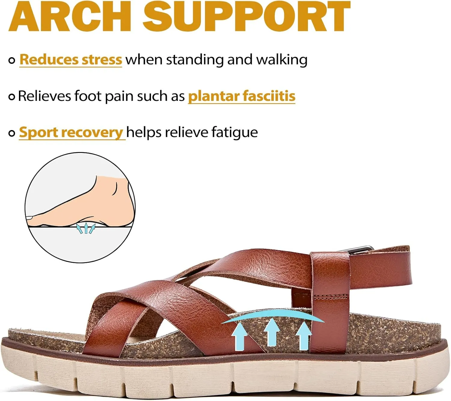 Women's Flat Slides Sandals Comfortable Platform Sandals Cork Footbed Summer Fashion Yoga Mat Soft Plantar Slippers Arch Support Slip on Shoes for Women.