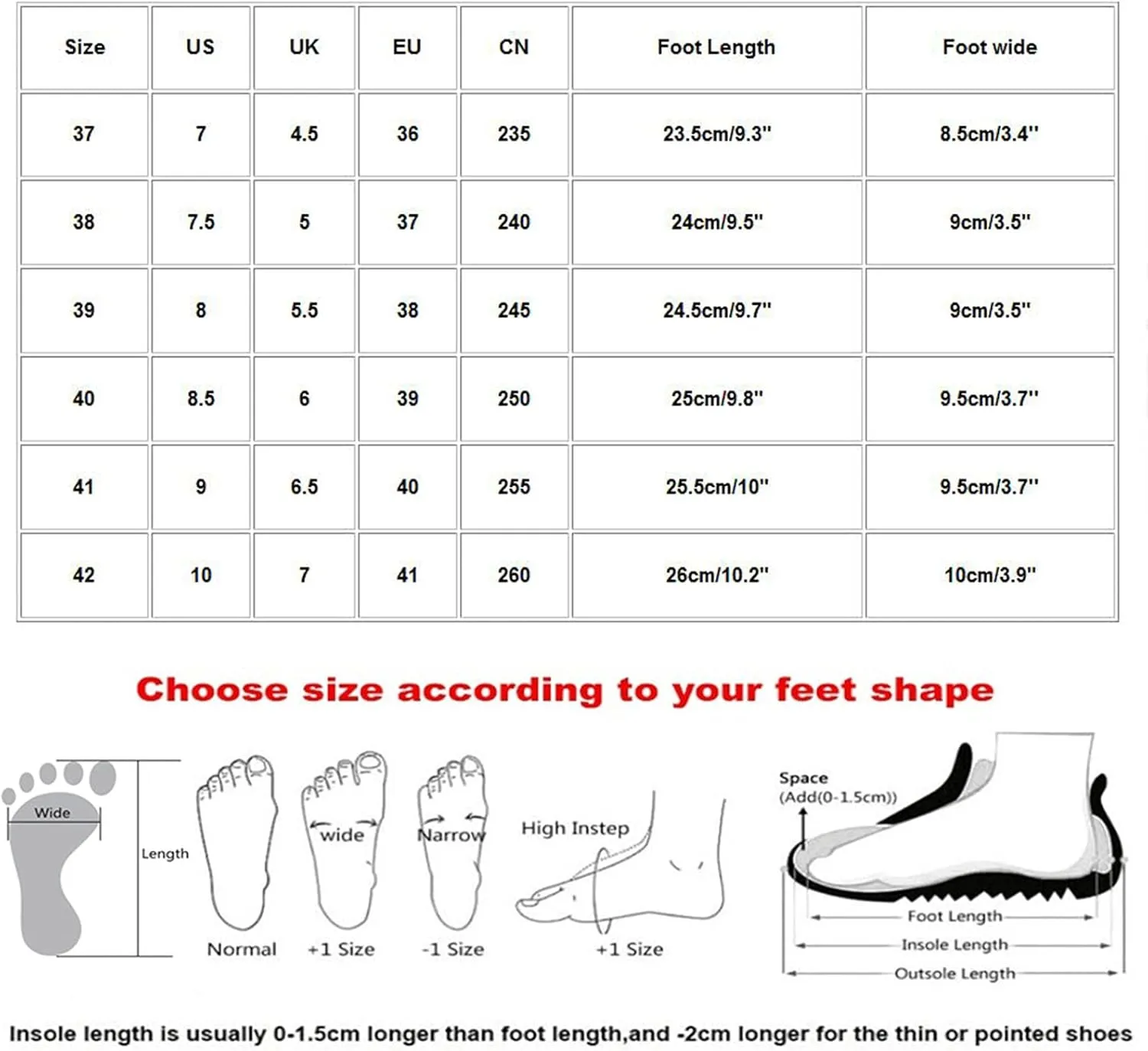 Womenyiaor Womens Closed Toe Sandals Women Summer Sandals 2023 Casual Ankle Strap Closed Toe Espadrilles Wedge Sandals (A-Black, 8)